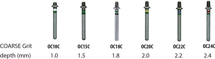 Occlusal Reduction (Depth Cut) Kit