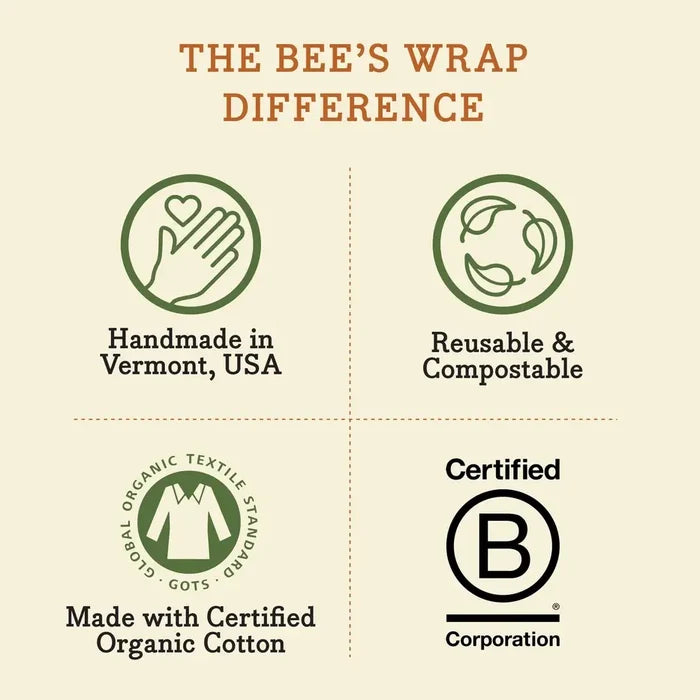 Bees Wrap Reusable Beeswax Food Wrap Roll -Winter Wonderland