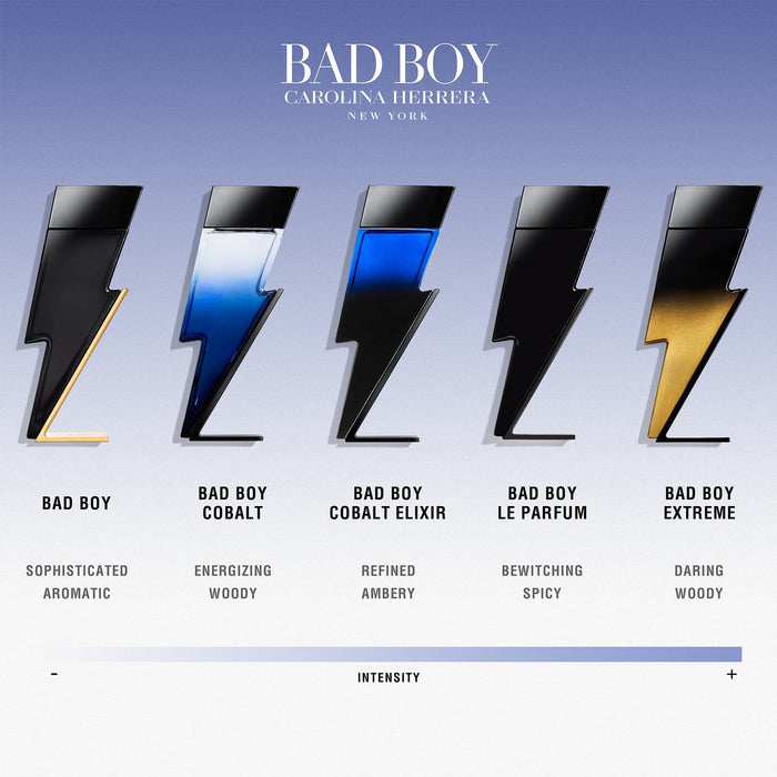 Carolina Herrera Bad Boy Cobalt Eau De Parfum 100ml Spray