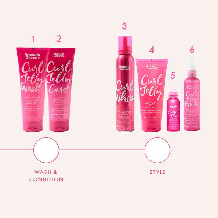 Curls Mini Break Gift Set