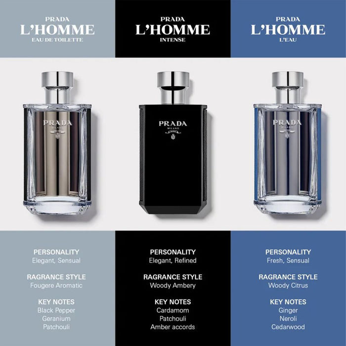 Prada L'Homme L'Eau Eau De Toilette 100ml Spray