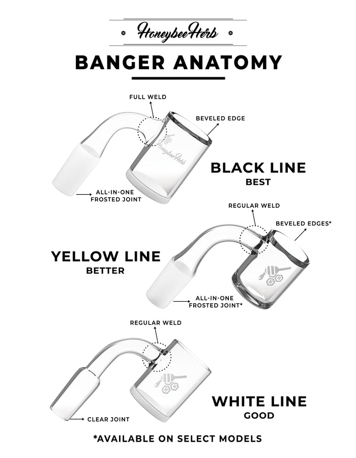 Original Bevel Sidecar Quartz Banger