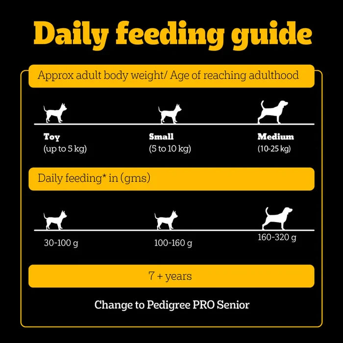 Pedigree PRO Adult Small Breed Dry Dog Food