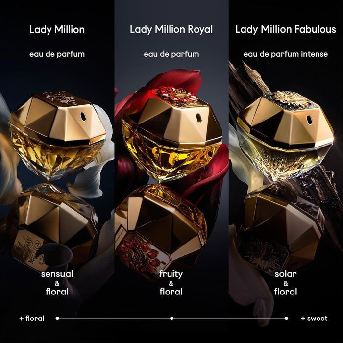 Rabanne Lady Million Eau De Parfum 50ml Spray