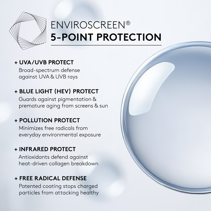Enviroscreen 5-Point Protection, featuring a large glossy blue protective film bubble on the right and text on the left outlining five layers of defense against UVA/UVB, blue light, pollution, infrared, and free radicals || all